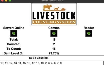 Advantages of installing the Livestock Counting System